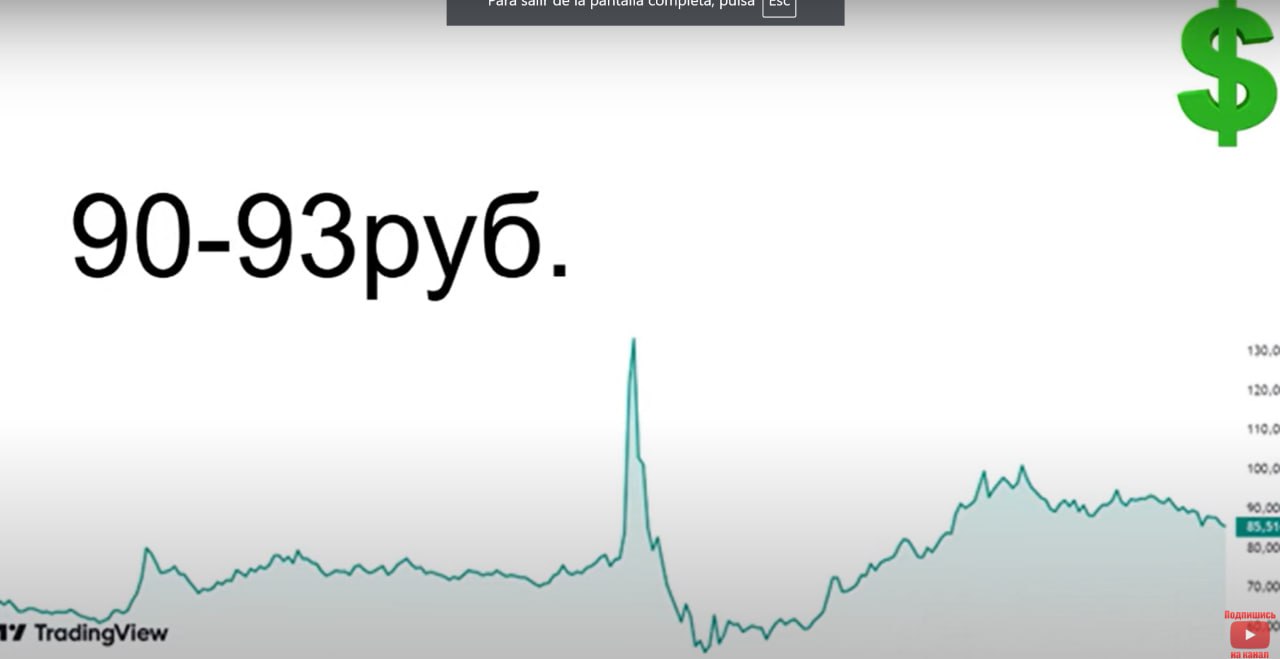 Какие акции покупать? Северсталь Новатэк Курс доллара Магнит Тинькофф Дивиденды ОФЗ. Вторая часть